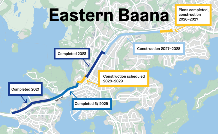 Eastern Baana 