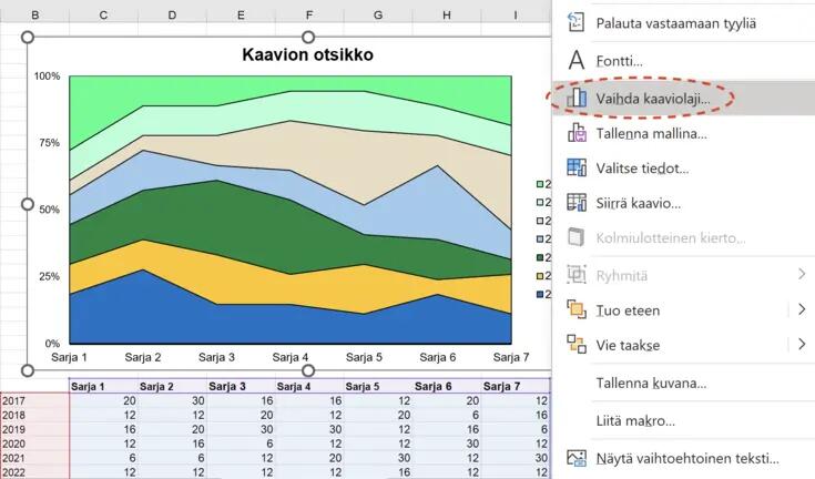 Aseta kaaviomalli uudelleen, ruutukaappaus Excelistä