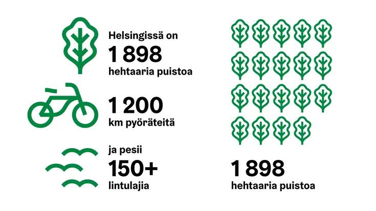 Esimerkki "isoista numeroista", jossa suurikokoisten tunnuslukujen viereen on sijoitettu kuvioita esittämään lukuja.