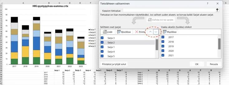 Sarjojen järjestyksen muuttaminen, ruutukaappaus Excelistä