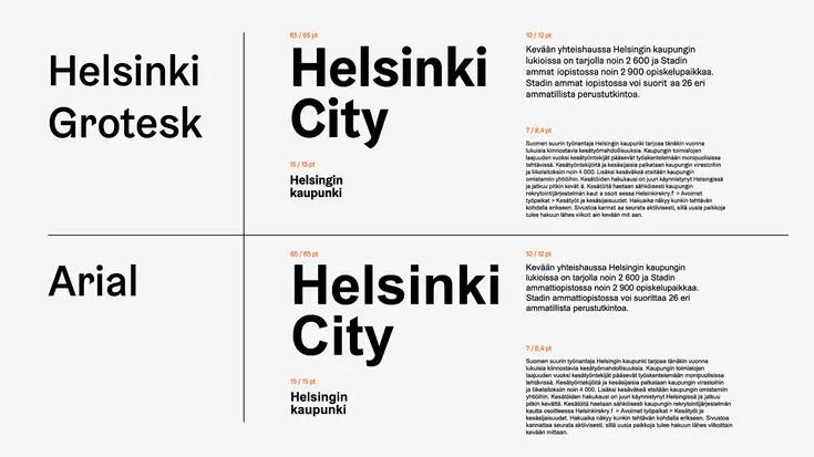 Tekstihierarkiat