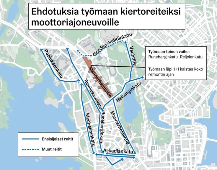 Kartta ehdotuksista työmaan kiertämiseksi.